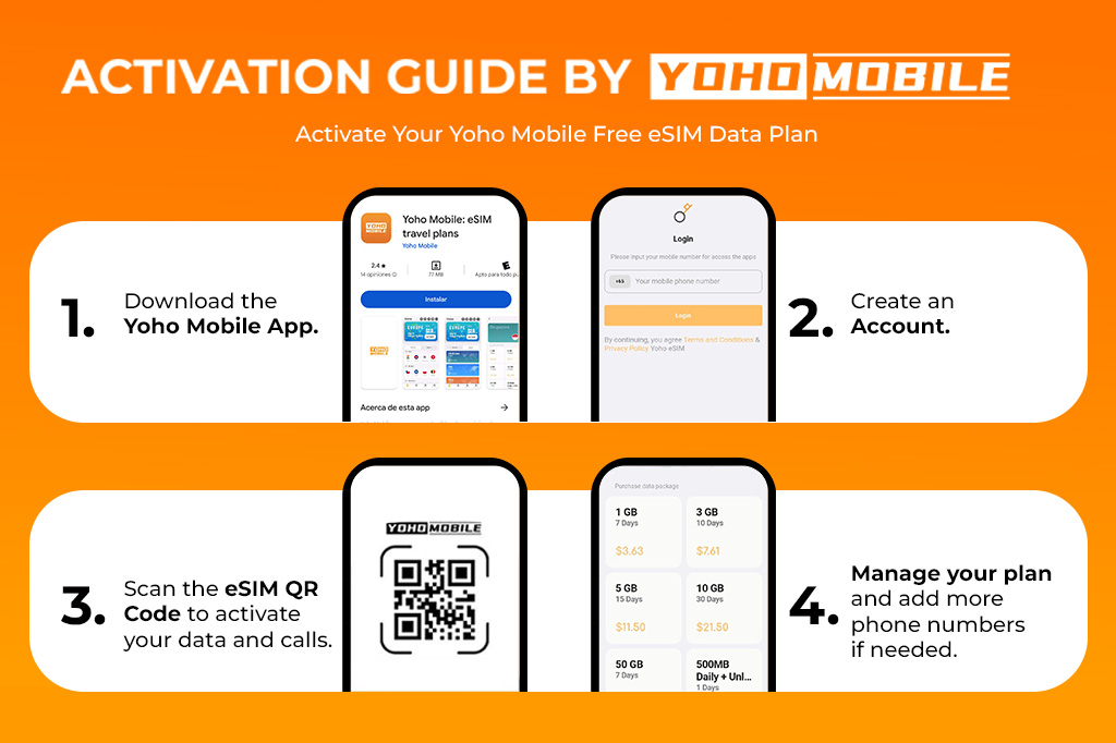 Yoho Mobile Connection. How to recharge eSIM